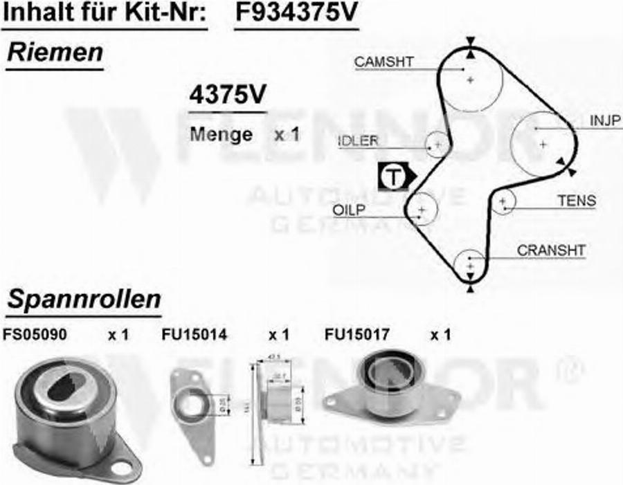 Flennor F934375V - Komplet zupčastog remena www.molydon.hr