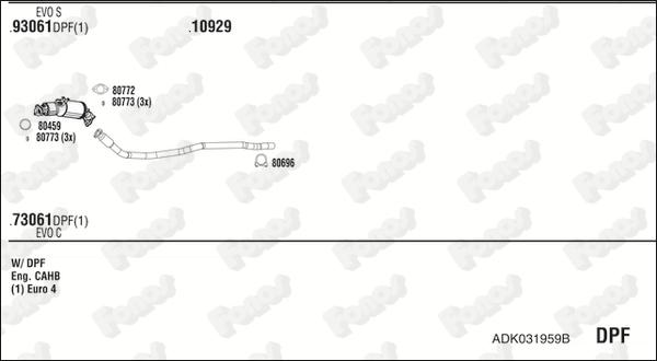 Fonos ADK031959B - Ispušni sistem www.molydon.hr