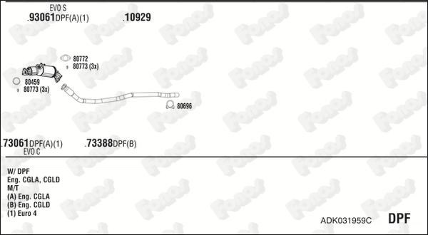 Fonos ADK031959C - Ispušni sistem www.molydon.hr