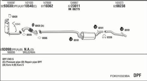 Fonos FOK010323BA - Ispušni sistem www.molydon.hr