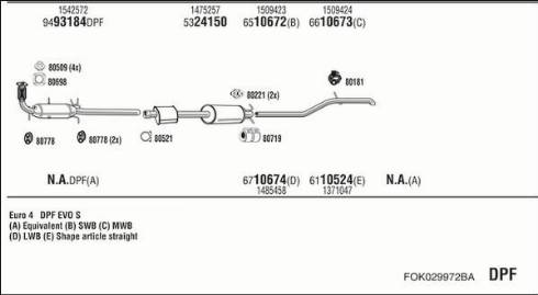 Fonos FOK029972BA - Ispušni sistem www.molydon.hr