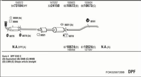 Fonos FOK029972BB - Ispušni sistem www.molydon.hr