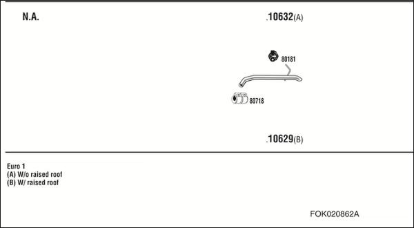 Fonos FOK020862A - Ispušni sistem www.molydon.hr