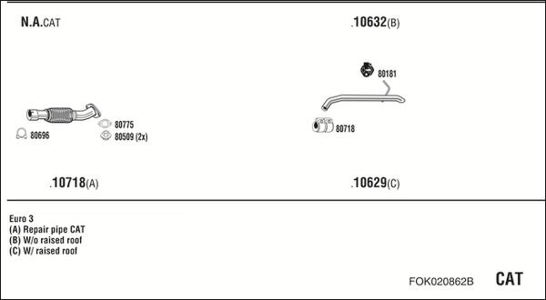 Fonos FOK020862B - Ispušni sistem www.molydon.hr