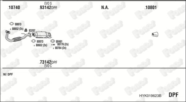 Fonos HYK019623B - Ispušni sistem www.molydon.hr