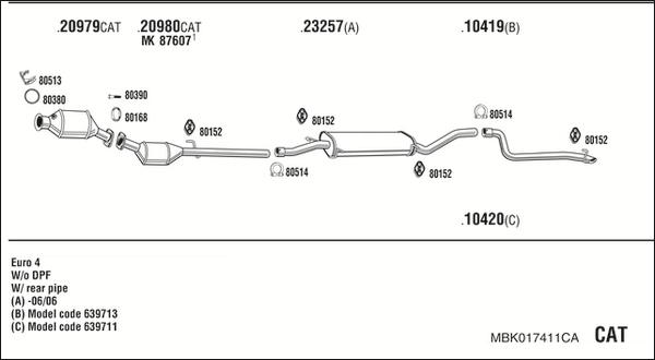 Fonos MBK017411CA - Ispušni sistem www.molydon.hr