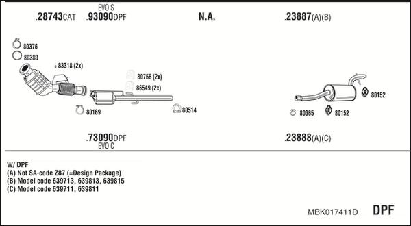 Fonos MBK017411D - Ispušni sistem www.molydon.hr