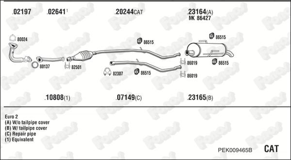 Fonos PEK009465B - Ispušni sistem www.molydon.hr