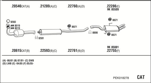 Fonos PEK018278 - Ispušni sistem www.molydon.hr