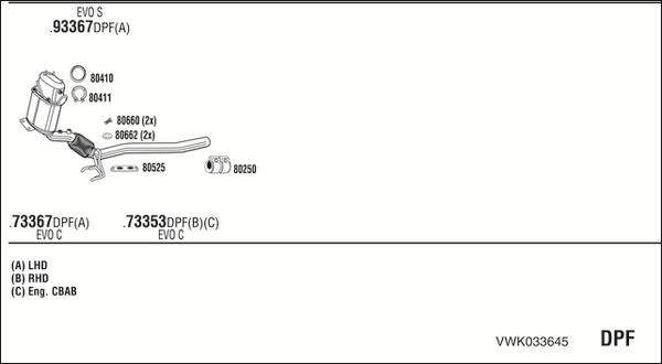 Fonos VWK033645 - Ispušni sistem www.molydon.hr