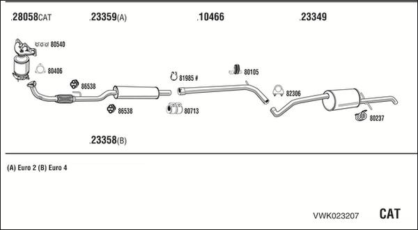 Fonos VWK023207 - Ispušni sistem www.molydon.hr