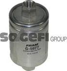 FRAM G5977 - Filter za gorivo www.molydon.hr