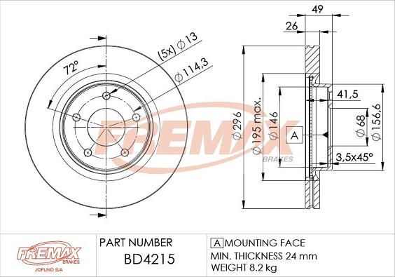 FREMAX BD-4215 - Kočioni disk www.molydon.hr