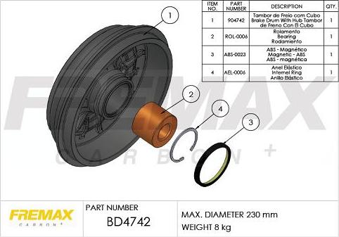 FREMAX BD-4742-KT - Bubanj kočnica www.molydon.hr