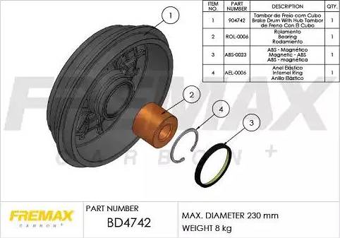 FREMAX BD-4742 - Bubanj kočnica www.molydon.hr