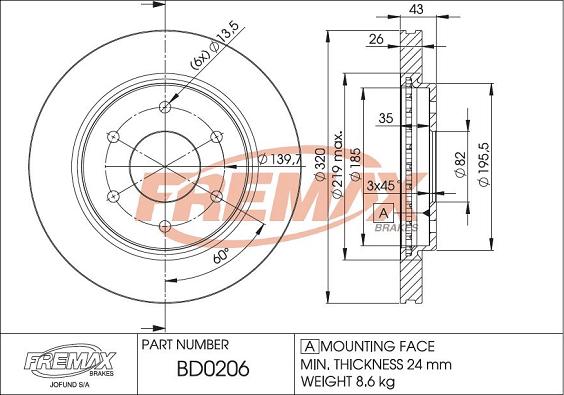 FREMAX BD-0206 - Kočioni disk www.molydon.hr