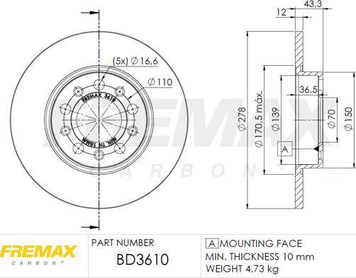 FREMAX BD-3610 - Kočioni disk www.molydon.hr