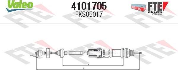 FTE 4101705 - Sajla, mehanizam za aktiviranje kvacila www.molydon.hr