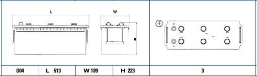 Fulmen FG1403 - Akumulator  www.molydon.hr