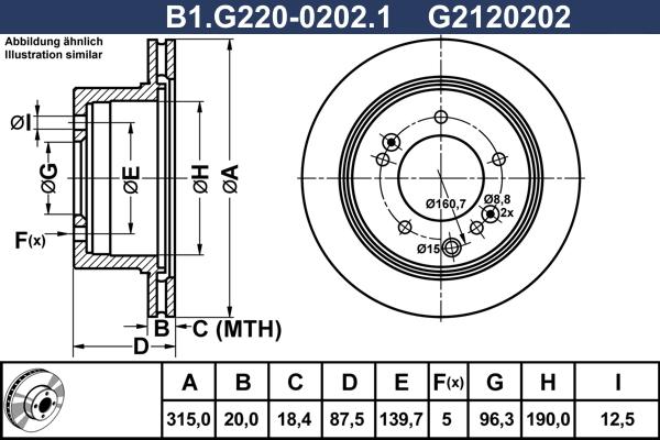 Galfer B1.G220-0202.1 - Kočioni disk www.molydon.hr