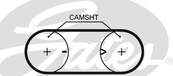 Gates K015416XS - Komplet zupčastog remena www.molydon.hr