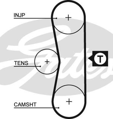 Gates K015062 - Komplet zupčastog remena www.molydon.hr