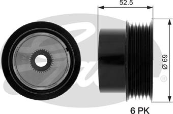 Gates OAP7101 - Remenica, alternator www.molydon.hr