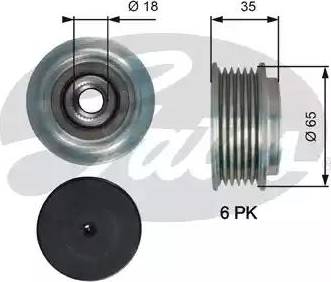 Gates OAP7217 - Remenica, alternator www.molydon.hr