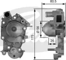 Gates Z80495 - Vodena pumpa www.molydon.hr