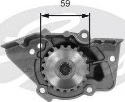 Gates Z80503 - Vodena pumpa www.molydon.hr