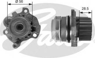 Gates Z80648 - Vodena pumpa www.molydon.hr