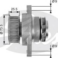 Gates Z80660 - Vodena pumpa www.molydon.hr