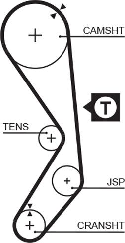 GATES-AU T918 - Zupčasti remen  www.molydon.hr