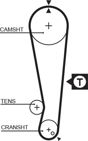 GATES-AU T078 - Zupčasti remen  www.molydon.hr