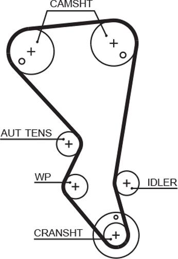 GATES-AU T1583 - Zupčasti remen  www.molydon.hr