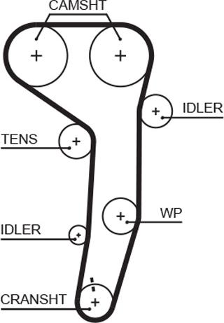 GATES-AU T1604 - Zupčasti remen  www.molydon.hr