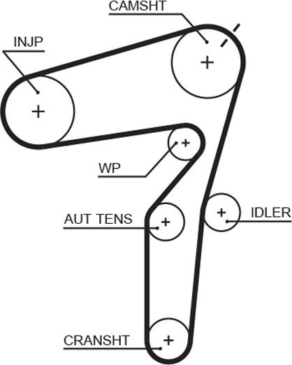 GATES-AU T1615 - Zupčasti remen  www.molydon.hr