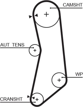 GATES-AU T1637 - Zupčasti remen  www.molydon.hr