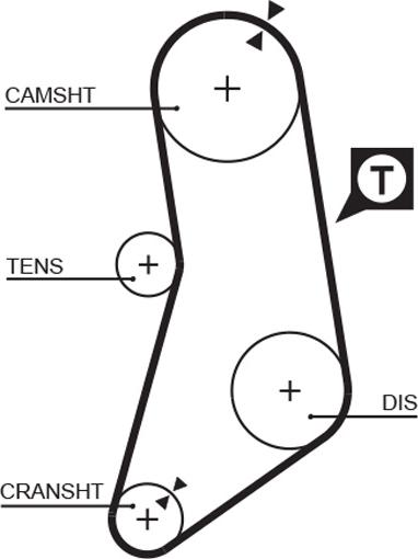 GATES-AU T106 - Zupčasti remen  www.molydon.hr