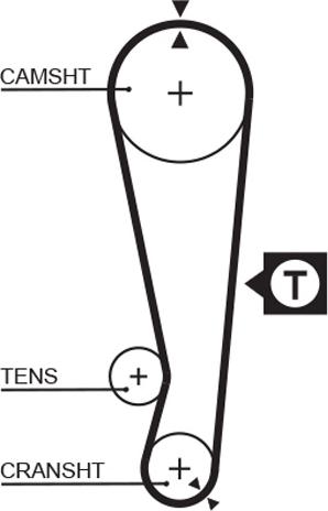 GATES-AU T175 - Zupčasti remen  www.molydon.hr