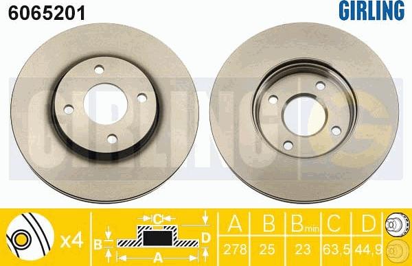 Girling 6065201 - Kočioni disk www.molydon.hr