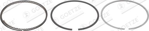 Goetze Engine 08-448500-00 - Komplet klipnih prstenova www.molydon.hr