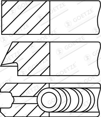 Goetze Engine 08-501900-10 - Komplet klipnih prstenova www.molydon.hr