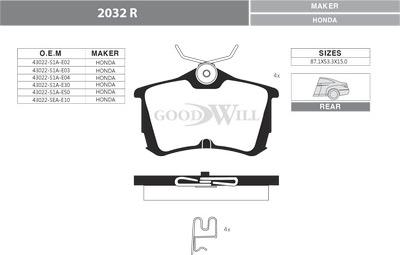 GoodWill 2032 R - Komplet Pločica, disk-kočnica www.molydon.hr