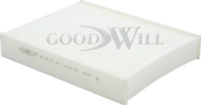 GoodWill AG 480 CF - Filter kabine www.molydon.hr