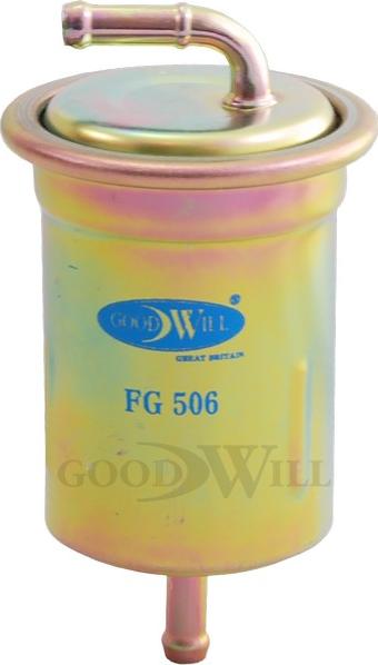 GoodWill FG 506 - Filter za gorivo www.molydon.hr