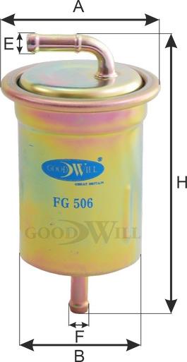 GoodWill FG 506 - Filter za gorivo www.molydon.hr