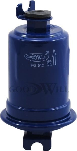 GoodWill FG 512 - Filter za gorivo www.molydon.hr