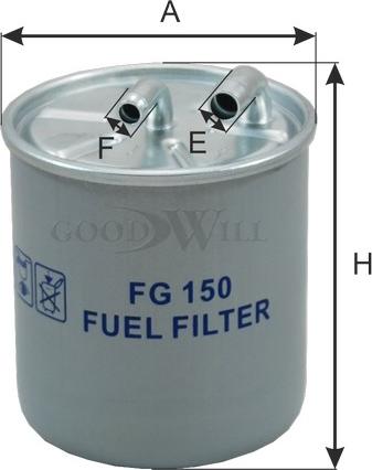 GoodWill FG 150 - Filter za gorivo www.molydon.hr