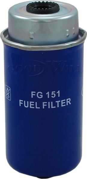 GoodWill FG 151 - Filter za gorivo www.molydon.hr